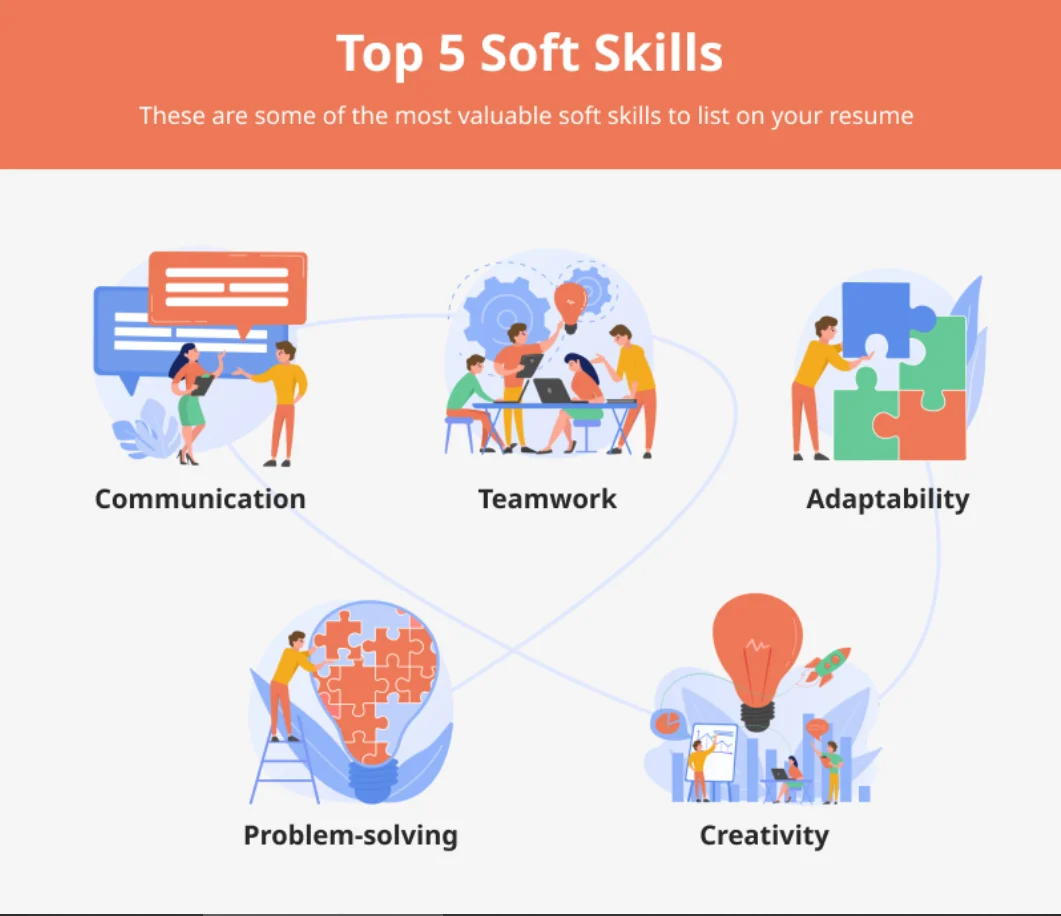 5 social skills that will make or break your work experience